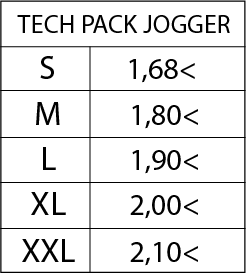 CLASSIC JOGGER V2 - BLUE